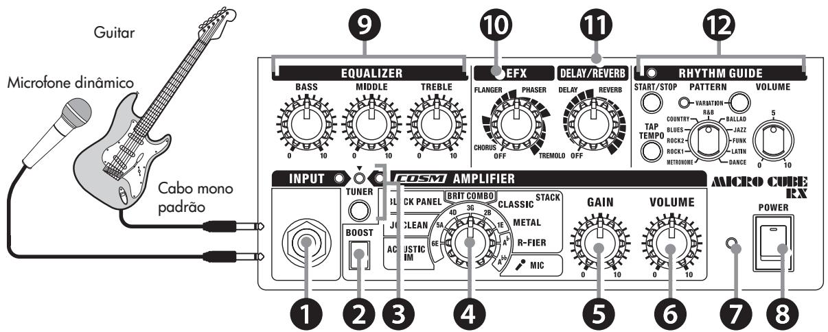 ROLAND M-CUBE-RX - Painel de contrôle - 1