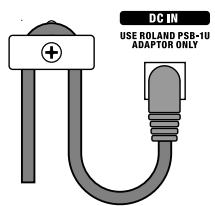 ROLAND M-CUBE-RX - Connecting the AC Adaptor - 1