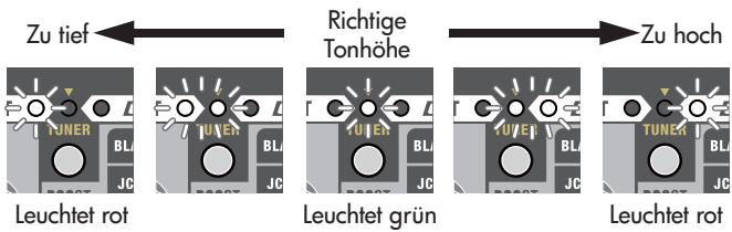 ROLAND M-CUBE-RX - Spieler Sie eine einzelnote auf der offenen Saite, die Sie stimmen möchten. - 1