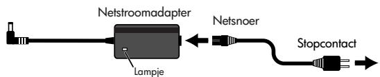 ROLAND M-CUBE-RX - De netstroomadapter aansluiten - 1
