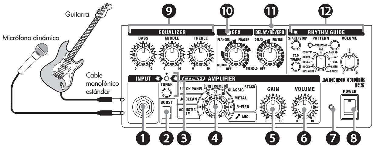 ROLAND M-CUBE-RX - Panel de control - 1