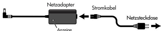 ROLAND M-CUBE-RX - Anschließlich des Netzadapters - 1