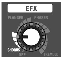 ROLAND M-CUBE-RX - CHORUS (räumlich erzeugter Chorus-Effekt) - 1