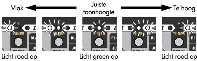 ROLAND M-CUBE-RX - Speel een enkele noot op de open snaar die u wilt stemmen. - 1