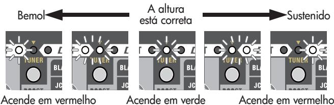 ROLAND M-CUBE-RX - Toque umaunjica nota na corda solta que você deseja afinar. - 1