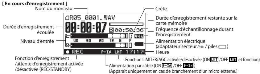 ROLAND R-05 - Page principale - 2