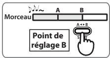 ROLAND R-05 - Lecture en boucle d'une portion de fichier - 2