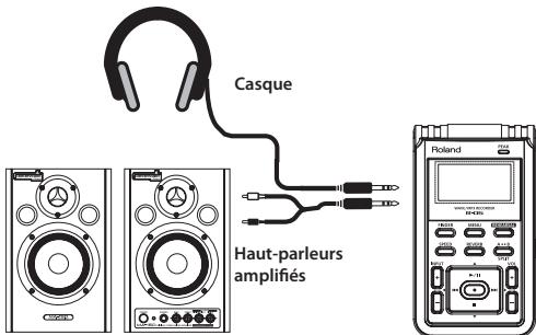 ROLAND R-05 - Utilisation d'un casque ou de haut-parleurs - 1