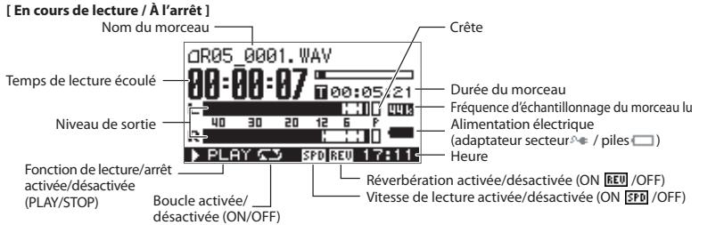 ROLAND R-05 - Page principale - 1