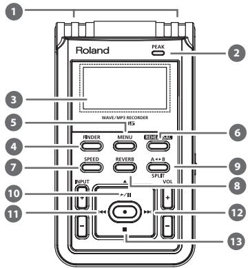 ROLAND R-05 - Utiliser l'appareil en tant que partenaire d'entraînement musical - 2