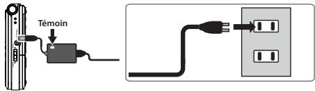 ROLAND R-05 - Remarque - 1