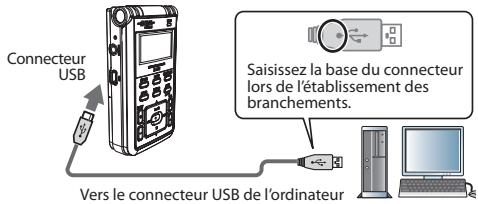 ROLAND R-05 - Branchement du R-05 à votre ordinateur - 1