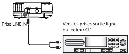 ROLAND R-05 - Remarque - 1