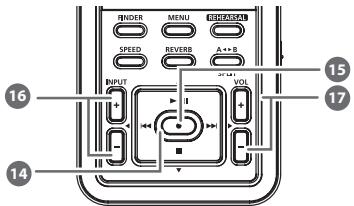 ROLAND R-05 - Bouton [ ] - 1