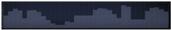 ROLAND RAPTURE - Der Steppgenerator - 1