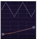ROLAND RAPTURE - Keyboard-Tracking - 1