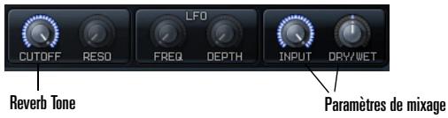 ROLAND RAPTURE - Mode reverb (écho) - 2