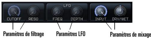 ROLAND RAPTURE - Mode delay (retard) - 2