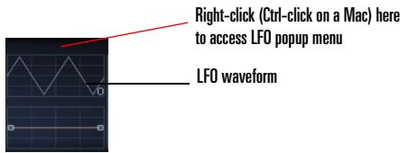 ROLAND RAPTURE - To Control an Envelope's LFO - 2