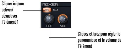 ROLAND RAPTURE - Pour combiner différents éléments en un nouveau programme : - 2
