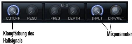 ROLAND RAPTURE - Der Reverb-Modus - 2