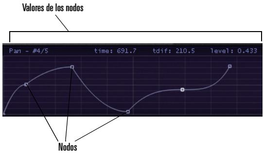 ROLAND RAPTURE - Para copiar/pegar un valor Modulador - 2