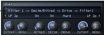 ROLAND RAPTURE - La sección DSP - 1