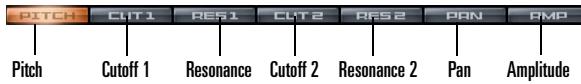 ROLAND RAPTURE - To Display an Envelope - 1