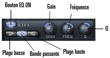 ROLAND RAPTURE - Utilisation des modules égaliseurs EQ - 1
