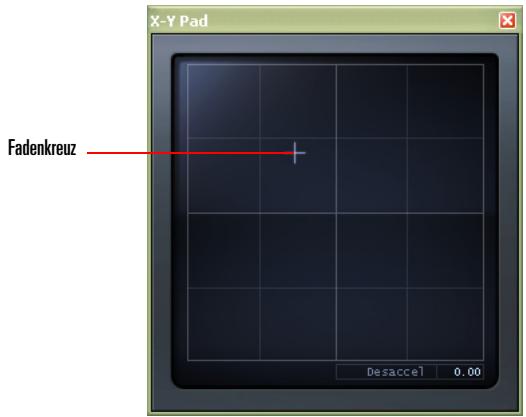ROLAND RAPTURE - Das X/Y-Pad - 2