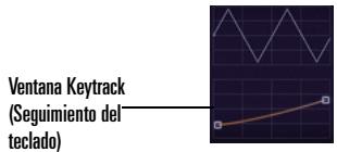 ROLAND RAPTURE - Cargar una definisión de microafinación para每一quier elemento - 1