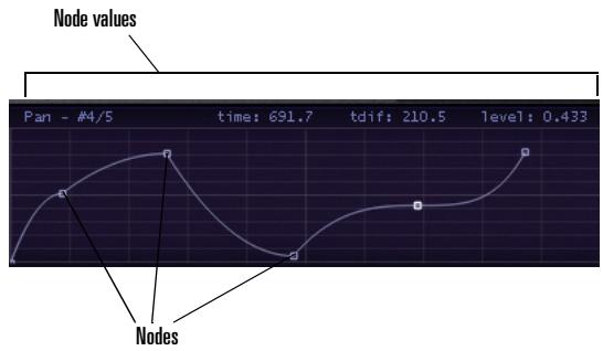 ROLAND RAPTURE - To Copy/Paste a Modulator Value - 2
