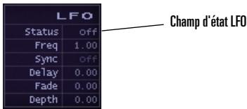 ROLAND RAPTURE - Pour commander un oscillateur d'enveloppe : - 1