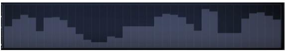 ROLAND RAPTURE - The Step Generator - 1