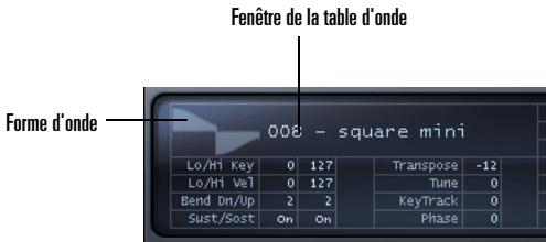 ROLAND RAPTURE - Pour charger une table d'onde ou un échantillon - 1