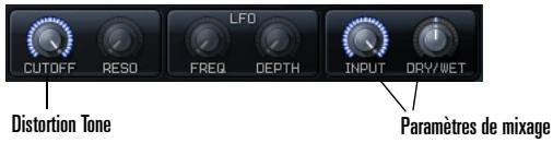 ROLAND RAPTURE - Mode distorsion - 2