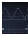 ROLAND RAPTURE - Keytracking - 1