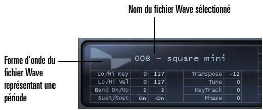 ROLAND RAPTURE - Pour charger un élément - 2
