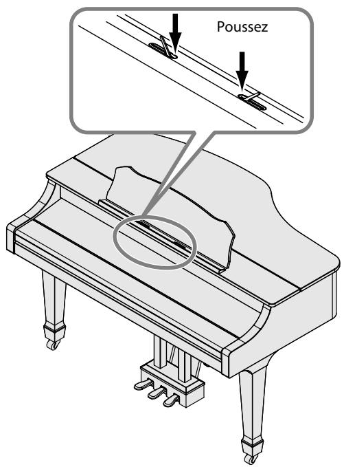 ROLAND RG-1F-SB - Utiliser les garde-pages (RG-3F) - 1