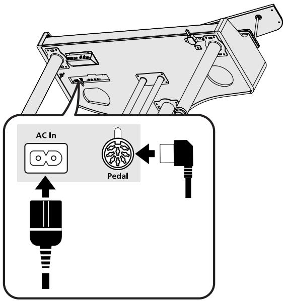 ROLAND RG-1F-SB - Connexion du câble du pédalier et du câble d'alimentation - 1