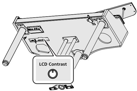ROLAND RG-1F-SB - Régler le contraste de l'écran - 1