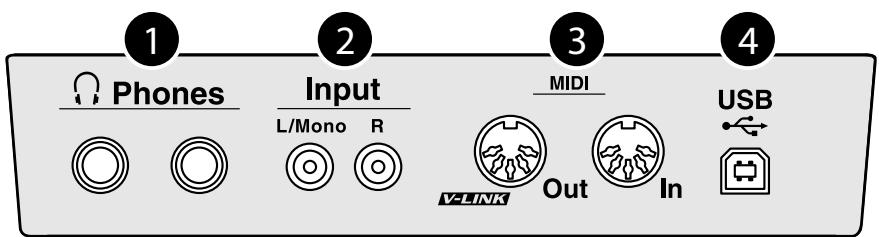 ROLAND RG-1F-SB - Bouton [song] [enter] - 1