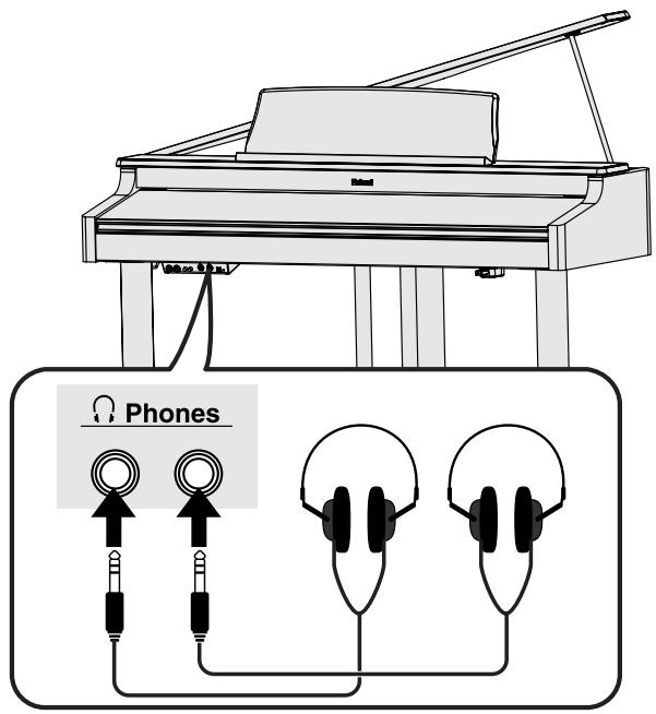 ROLAND RG-1F-SB - Brancher un casque - 1