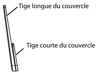 ROLAND RG-1F-SB - Tiges et encoches du couvercle supérieur - 1