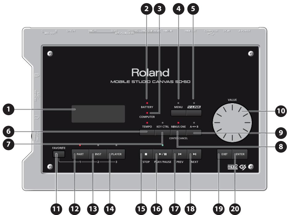 ROLAND SD-50 - Panneau avant - 1