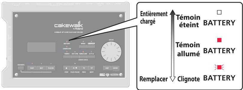ROLAND SD-50 - Témoin de niveau de charge - 1
