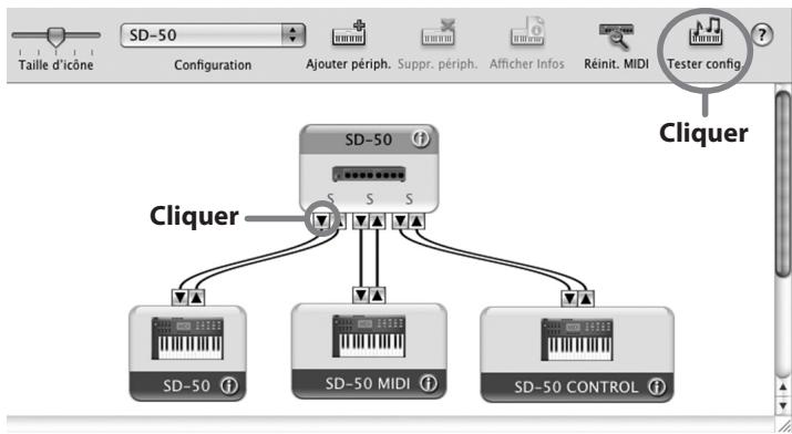 ROLAND SD-50 - Vérifiez que la transmission et la réception MIDI s'effectuent correctement. - 1