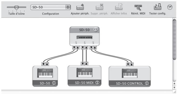ROLAND SD-50 - Utilisez la souris afin de faire glisser les symboles  et  (représentant respectivement l'entrée et la sortie) de [SD-50] et chaque [Nouveau pérophérique] pour les connecter comme indiqué sur l'illustration ci-dessous. - 1