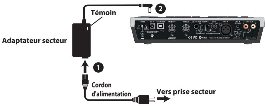 ROLAND SD-50 - A l'aide de l'adaptateur secteur - 1