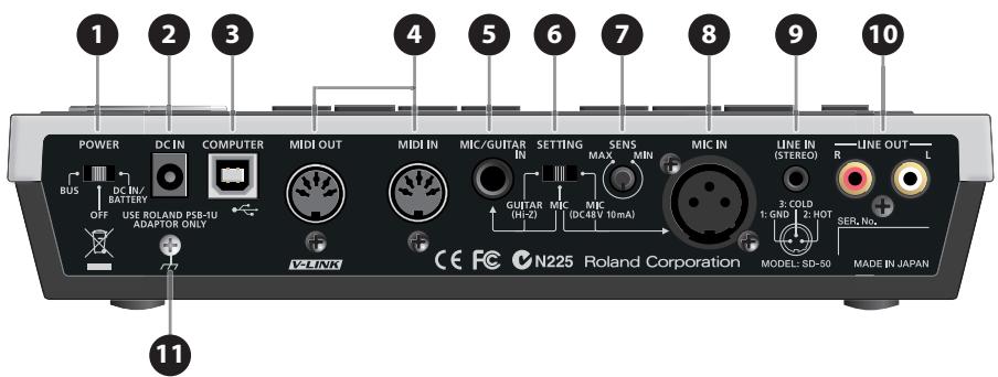 ROLAND SD-50 - Panneau arrête - 1